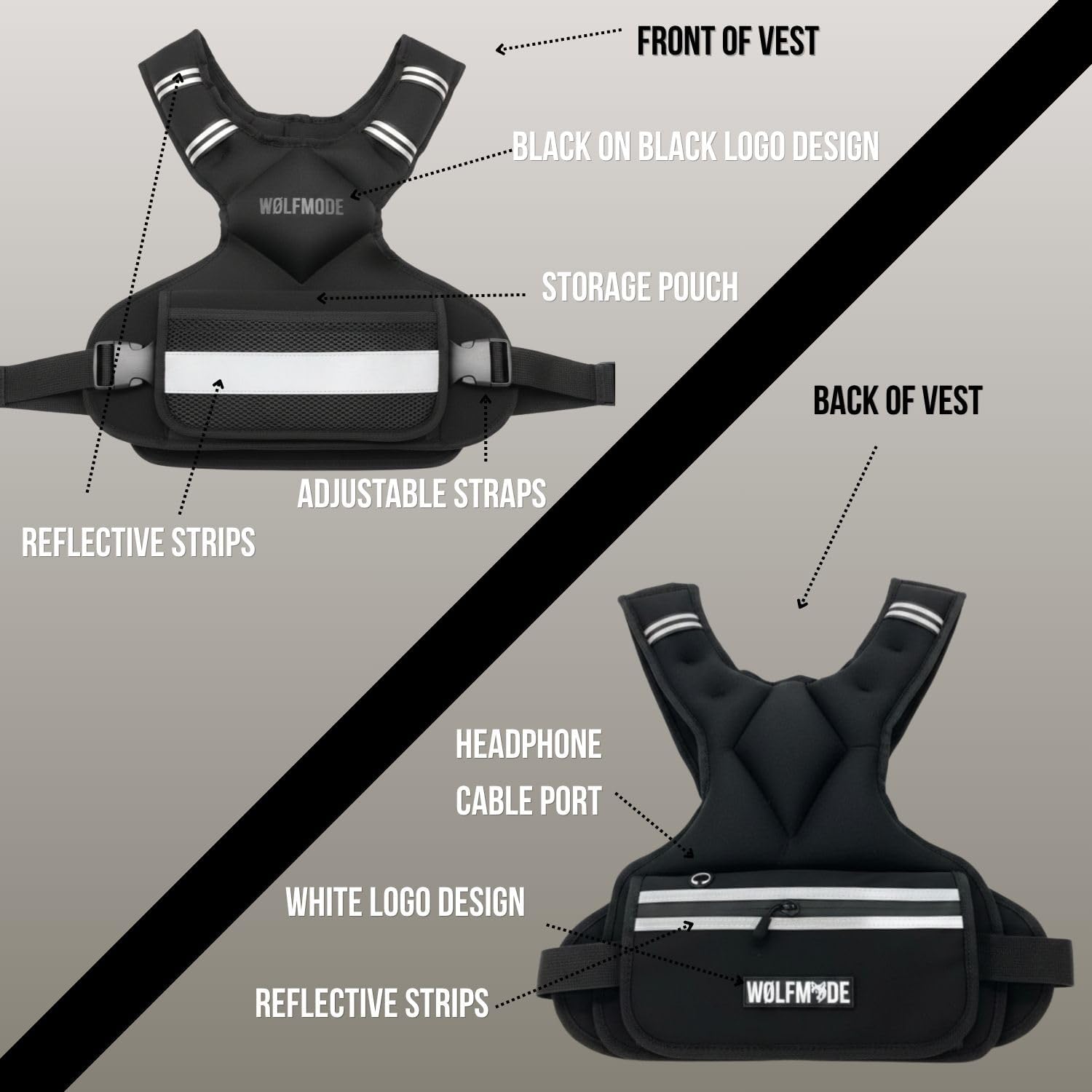 Weighted Vest 11-20LB Adjustable - Strength Training Vest for Men & Women, Running, Walking, Calisthenics, Home Workout Equipment
