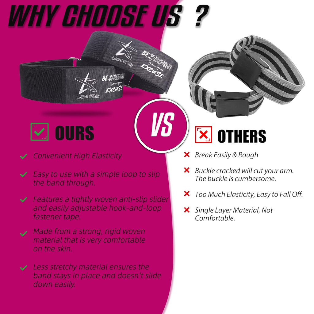 BFR Occlusion Bands for Women Glutes,Blood Flow Restriction Bands for Legs, Butt & Hip Building, Workouts, Best Fabric Resistance Bands for Squat Butt & Thigh