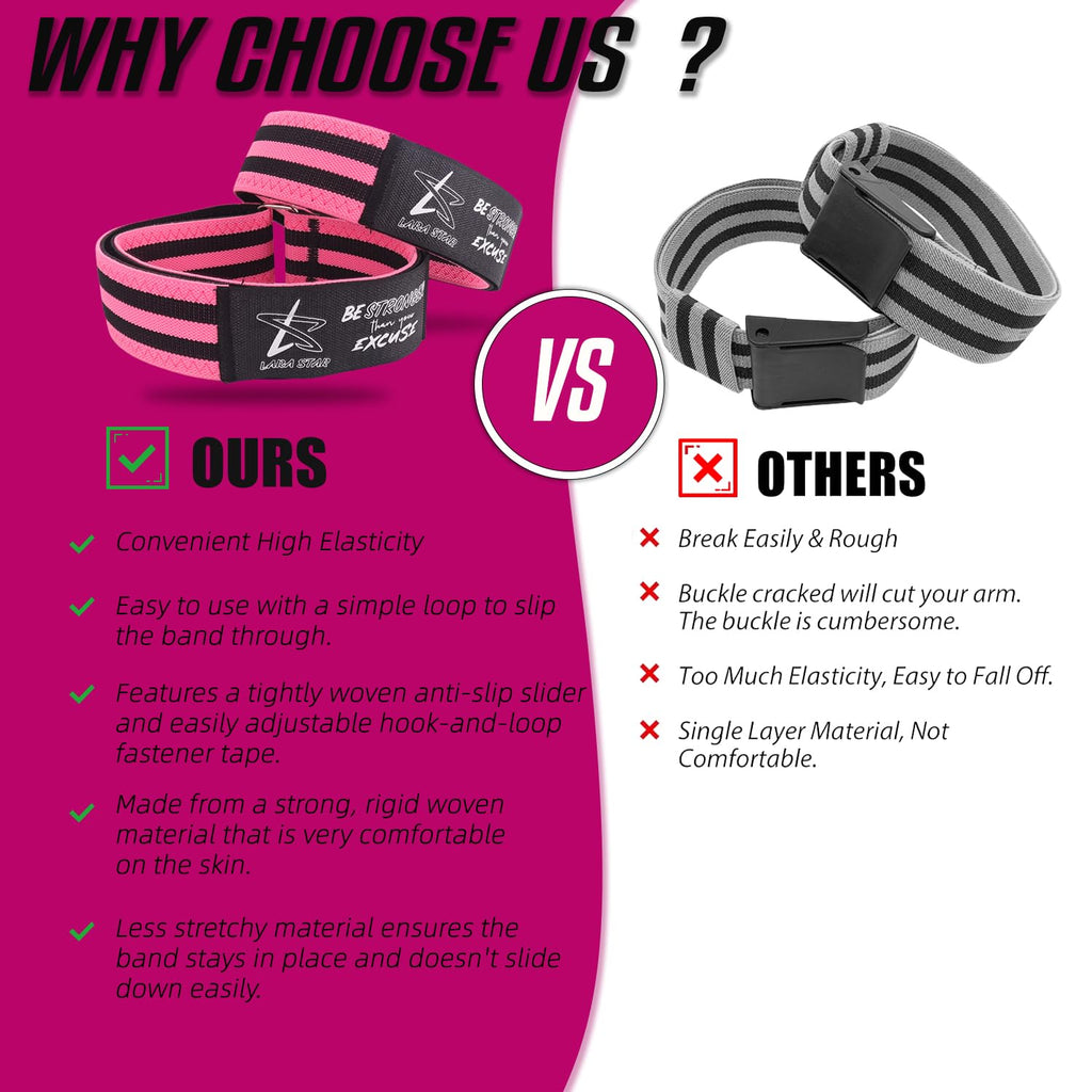BFR Occlusion Bands for Women Glutes,Blood Flow Restriction Bands for Legs, Butt & Hip Building, Workouts, Best Fabric Resistance Bands for Squat Butt & Thigh