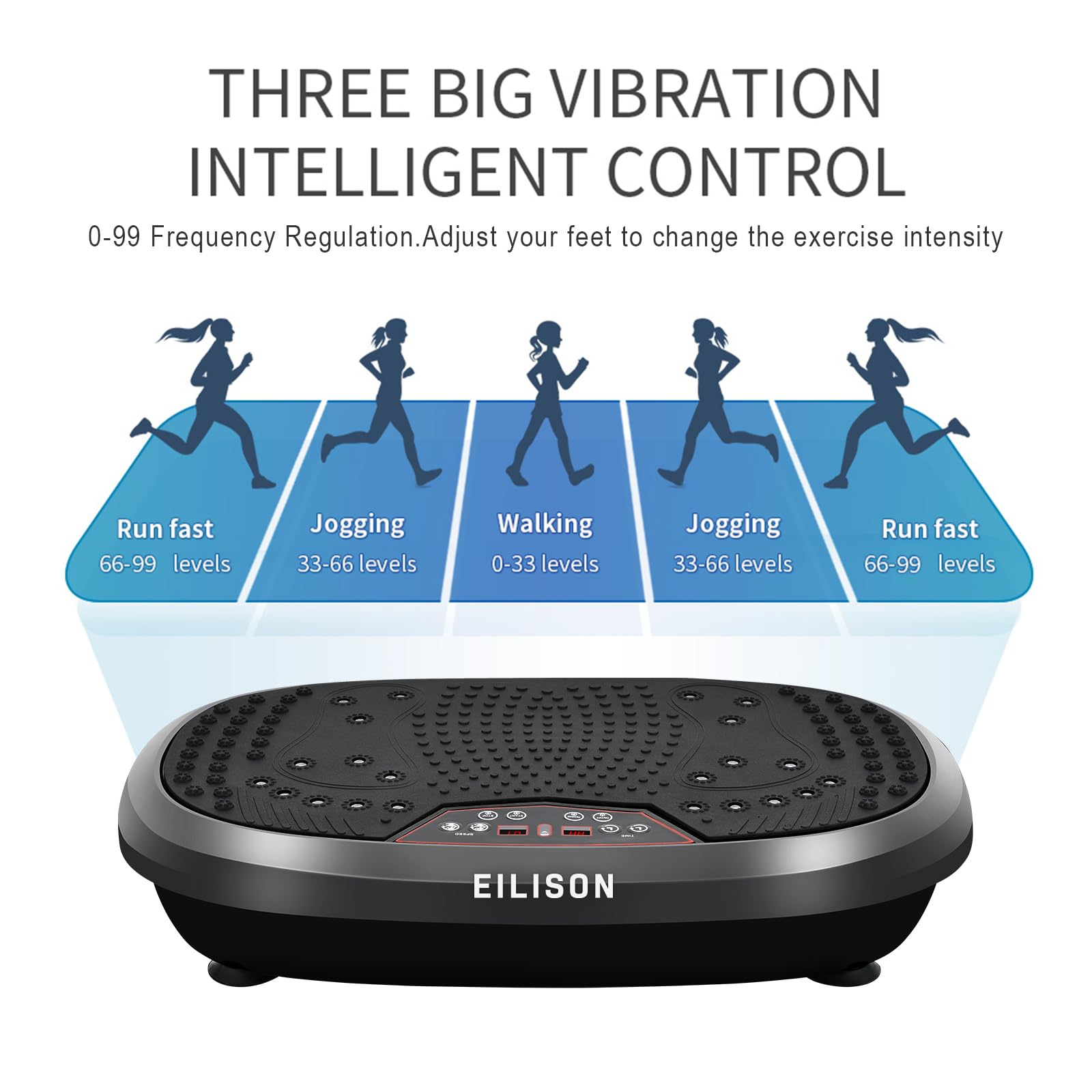 EILISON FitMaxx 3D XL Vibration Plate Exercise Machine - Whole Body Workout Vibration Platform w/Loop Bands - Lymphatic Drainage Machine for Weight Loss, Shaping, Recovery